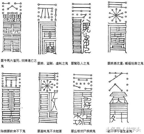 鎮符|符篆｜《太上秘法镇宅灵符》七十二道镇宅灵符详解，带描